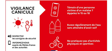 Vigilance rouge canicule : Adaptation des services municipaux