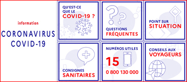 Coronavirus : recommandations